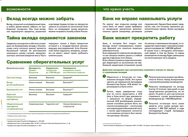 hochu hranit dengi v banke page 0005