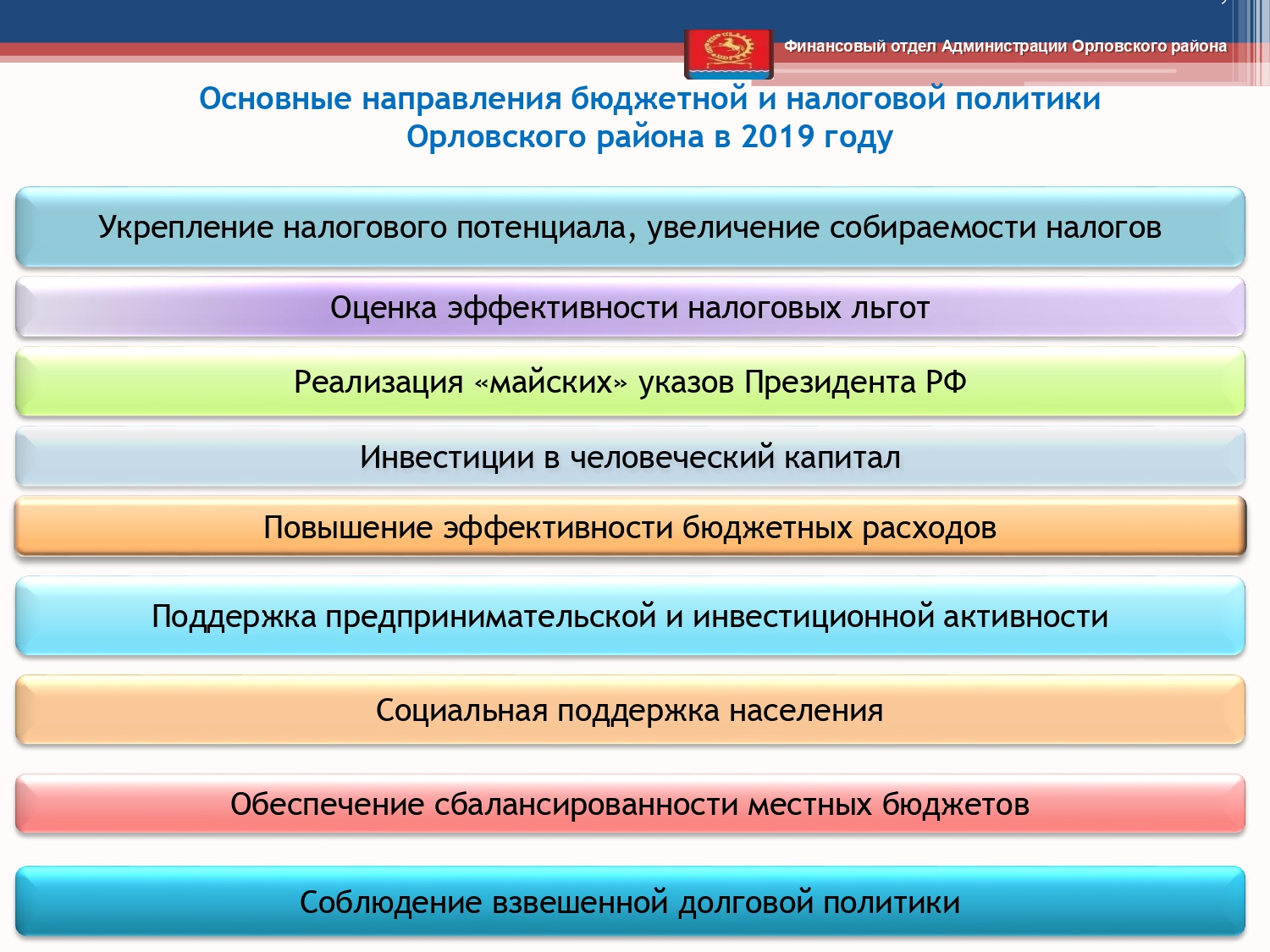 Isp byudzheta 2019 page 0003