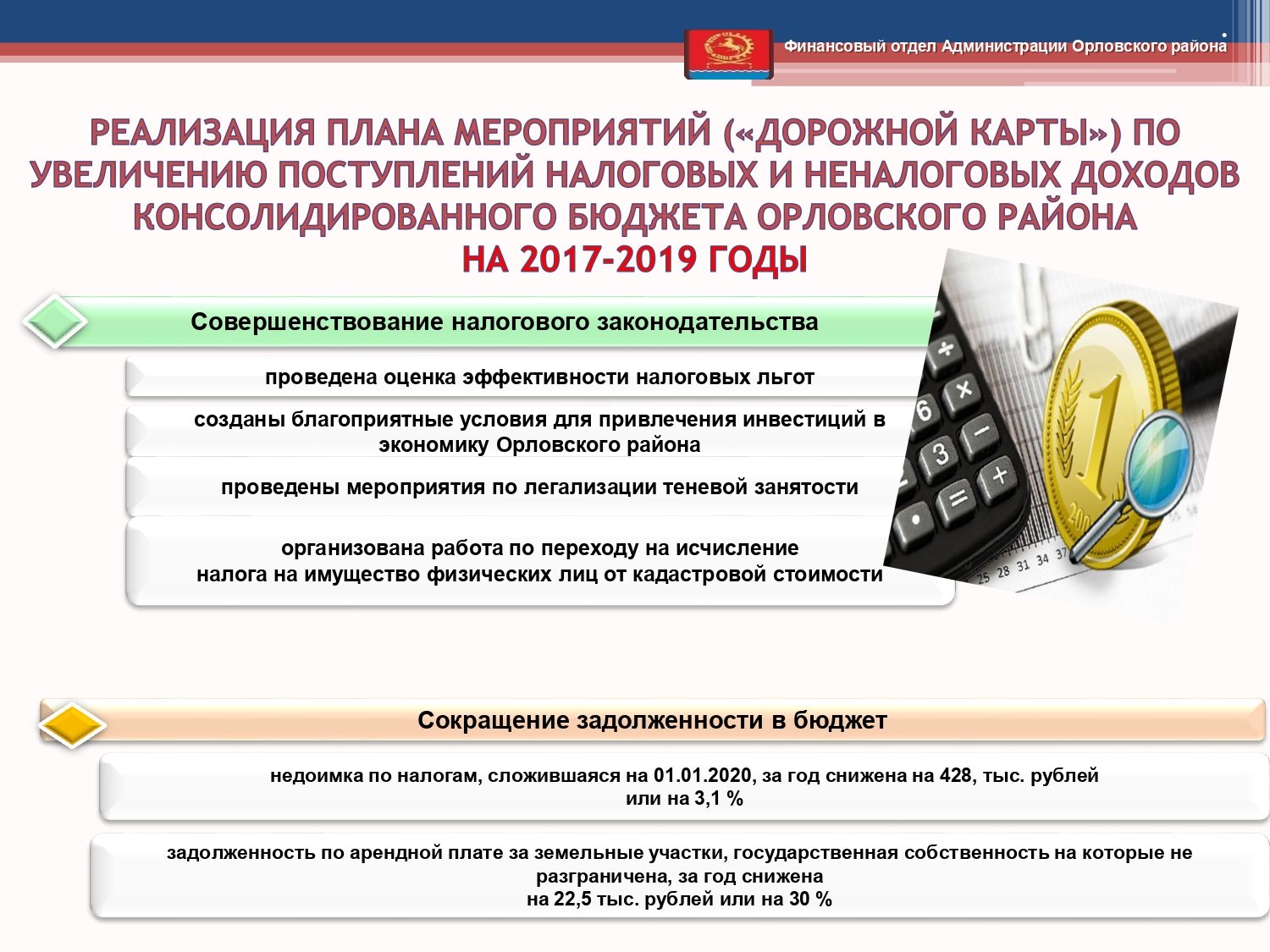 Isp byudzheta 2019 page 0009