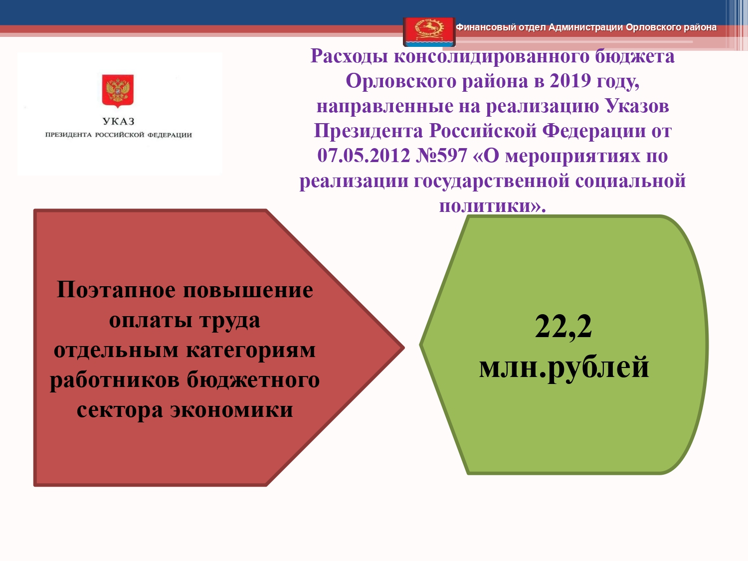 Isp byudzheta 2019 page 0019
