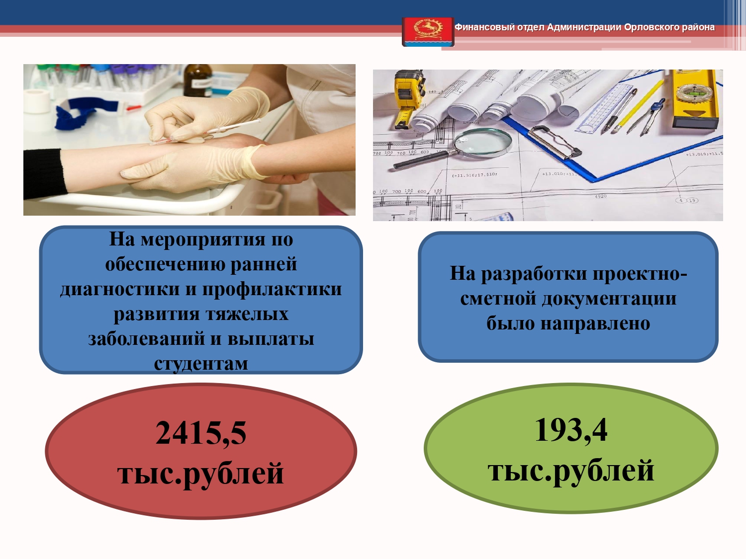 Isp byudzheta 2019 page 0022