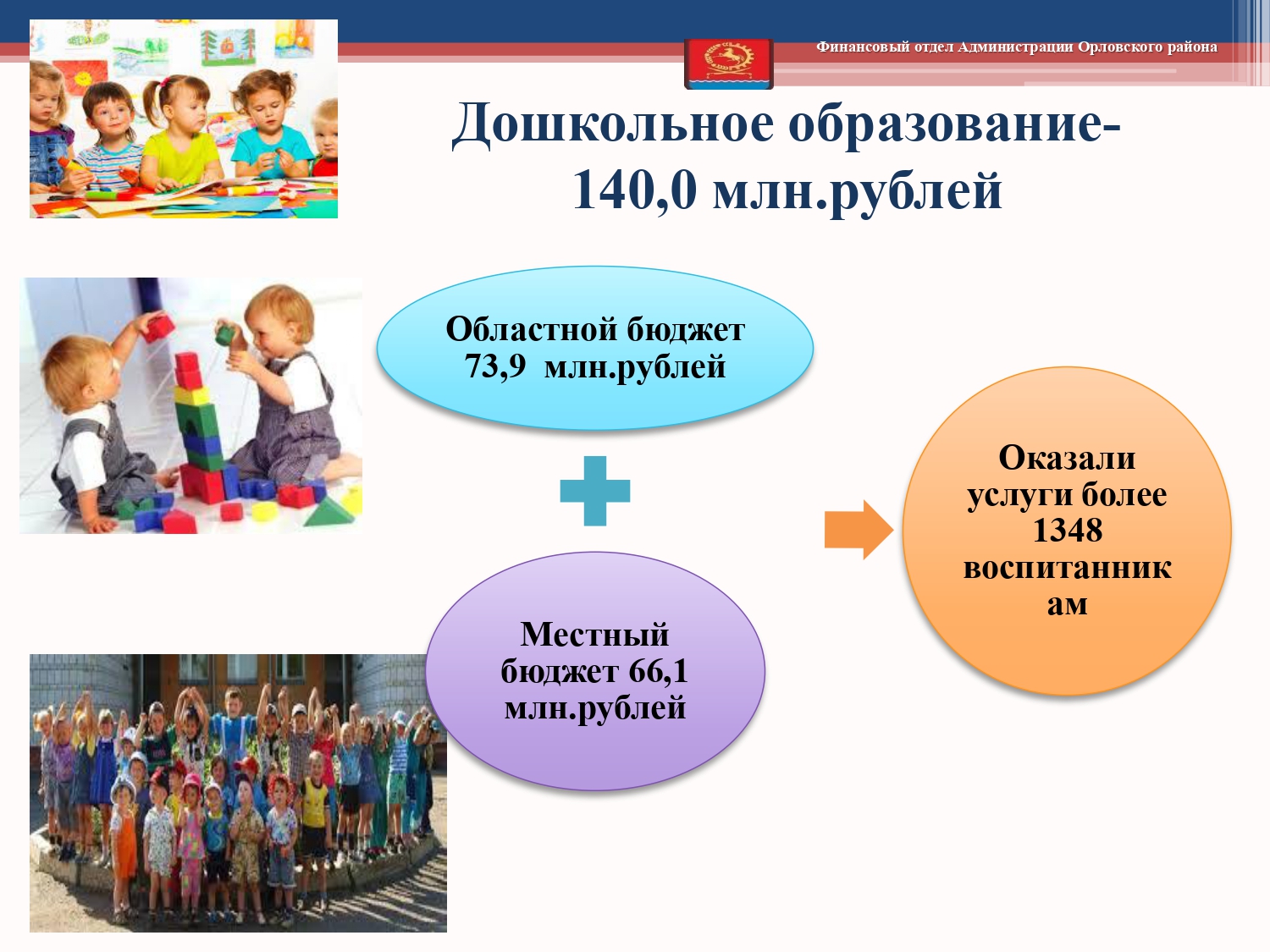 Isp byudzheta 2019 page 0036