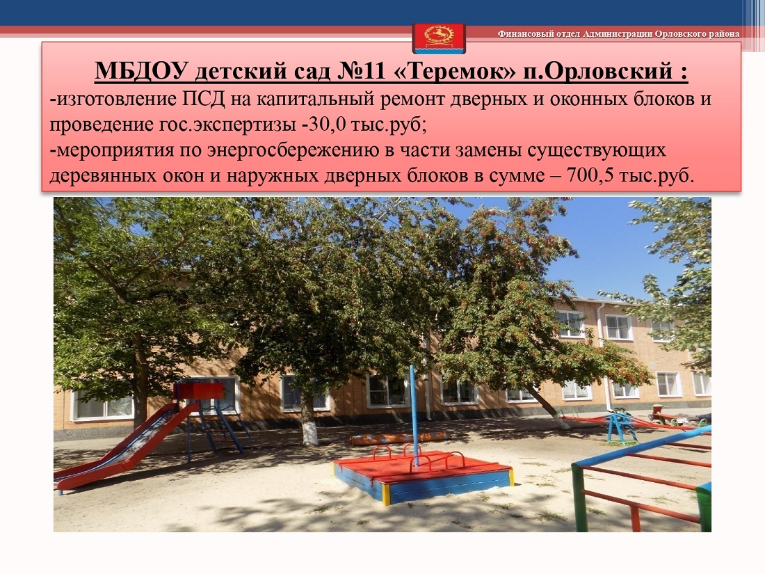 Isp byudzheta 2019 page 0038