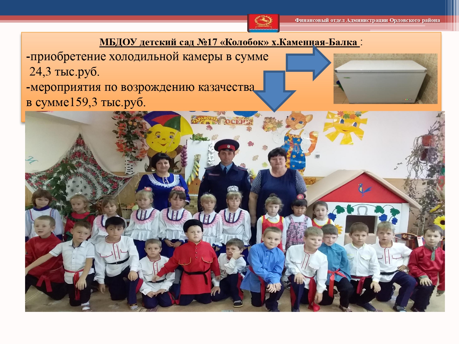 Isp byudzheta 2019 page 0039