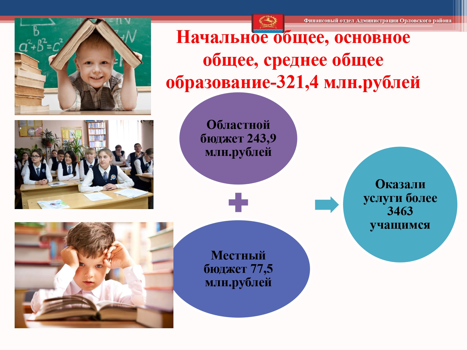 Isp byudzheta 2019 page 0040