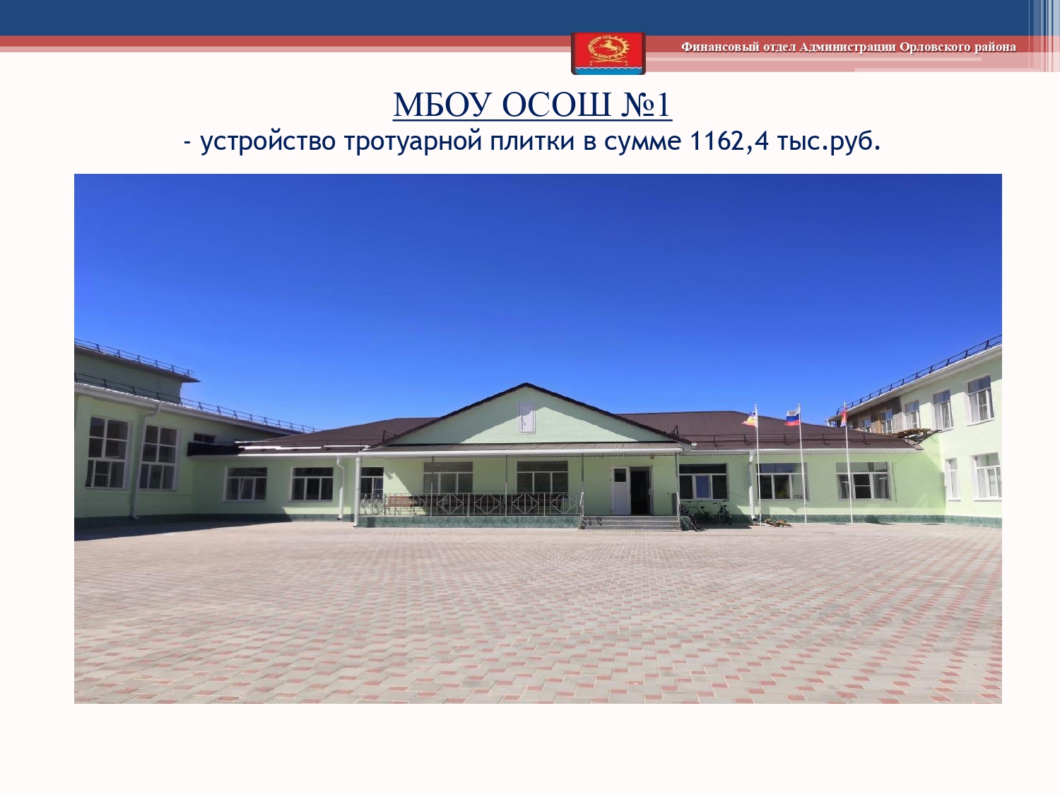 Isp byudzheta 2019 page 0044