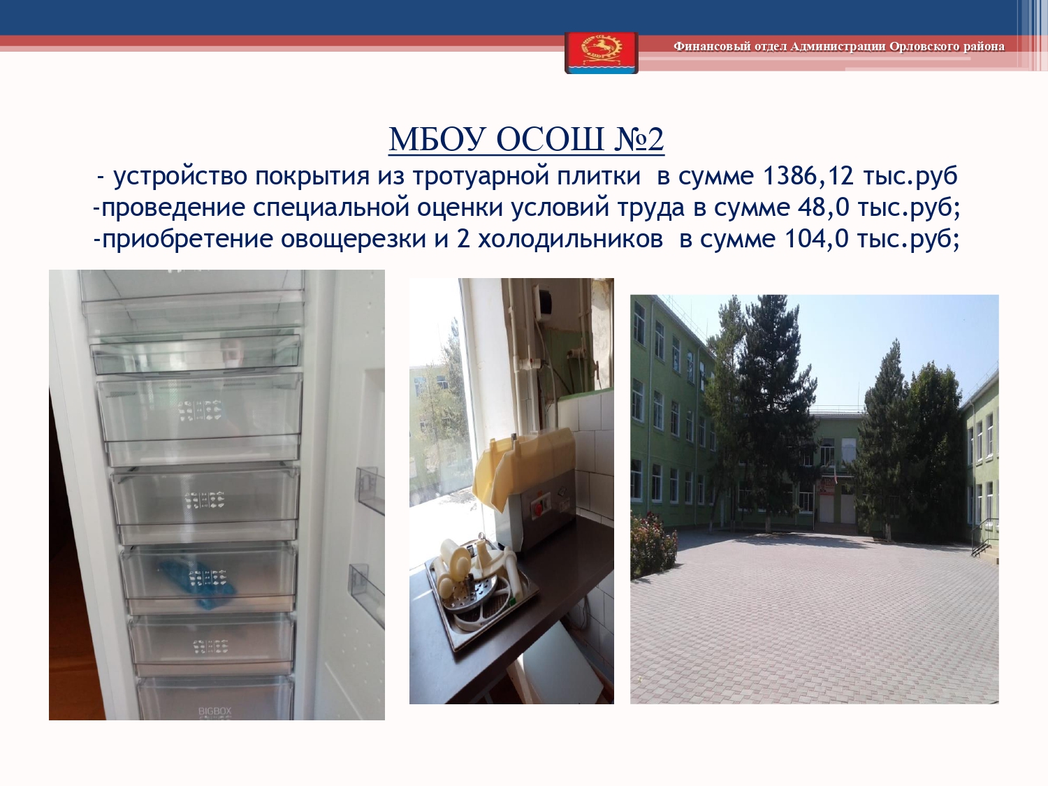 Isp byudzheta 2019 page 0047