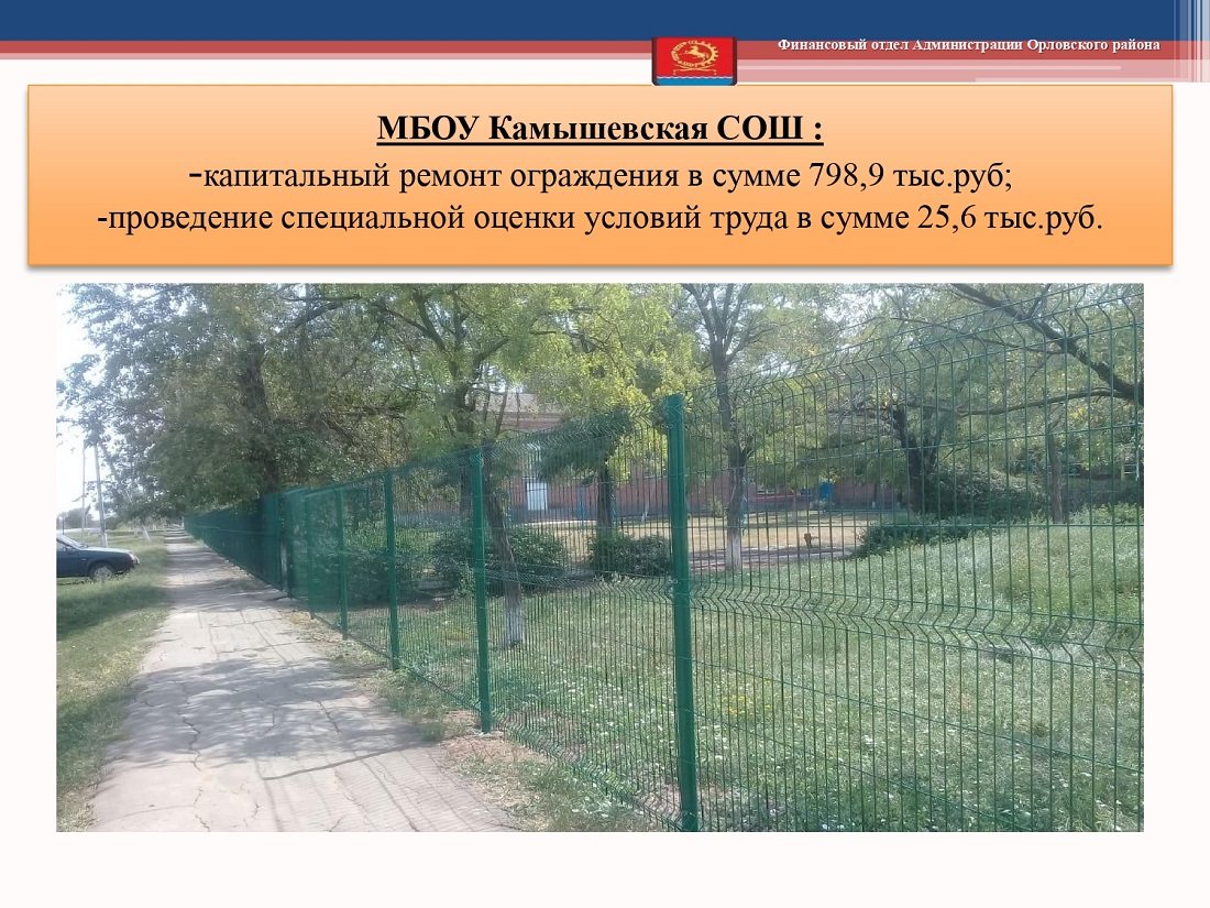 Isp byudzheta 2019 page 0051