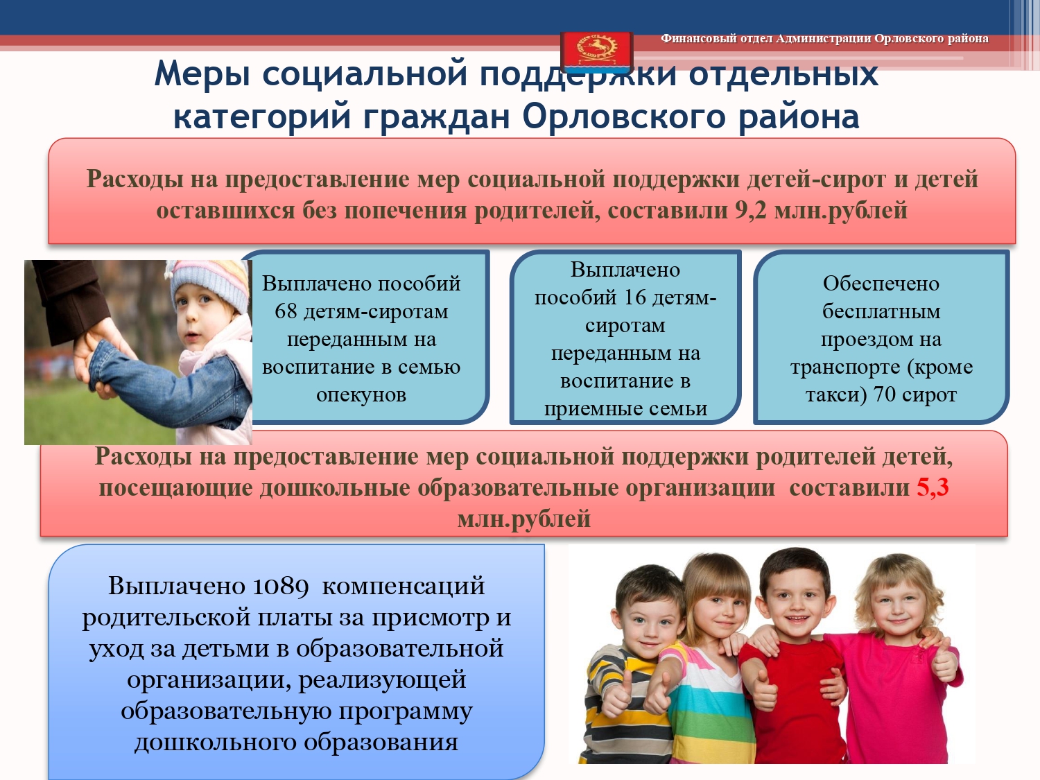 Isp byudzheta 2019 page 0066