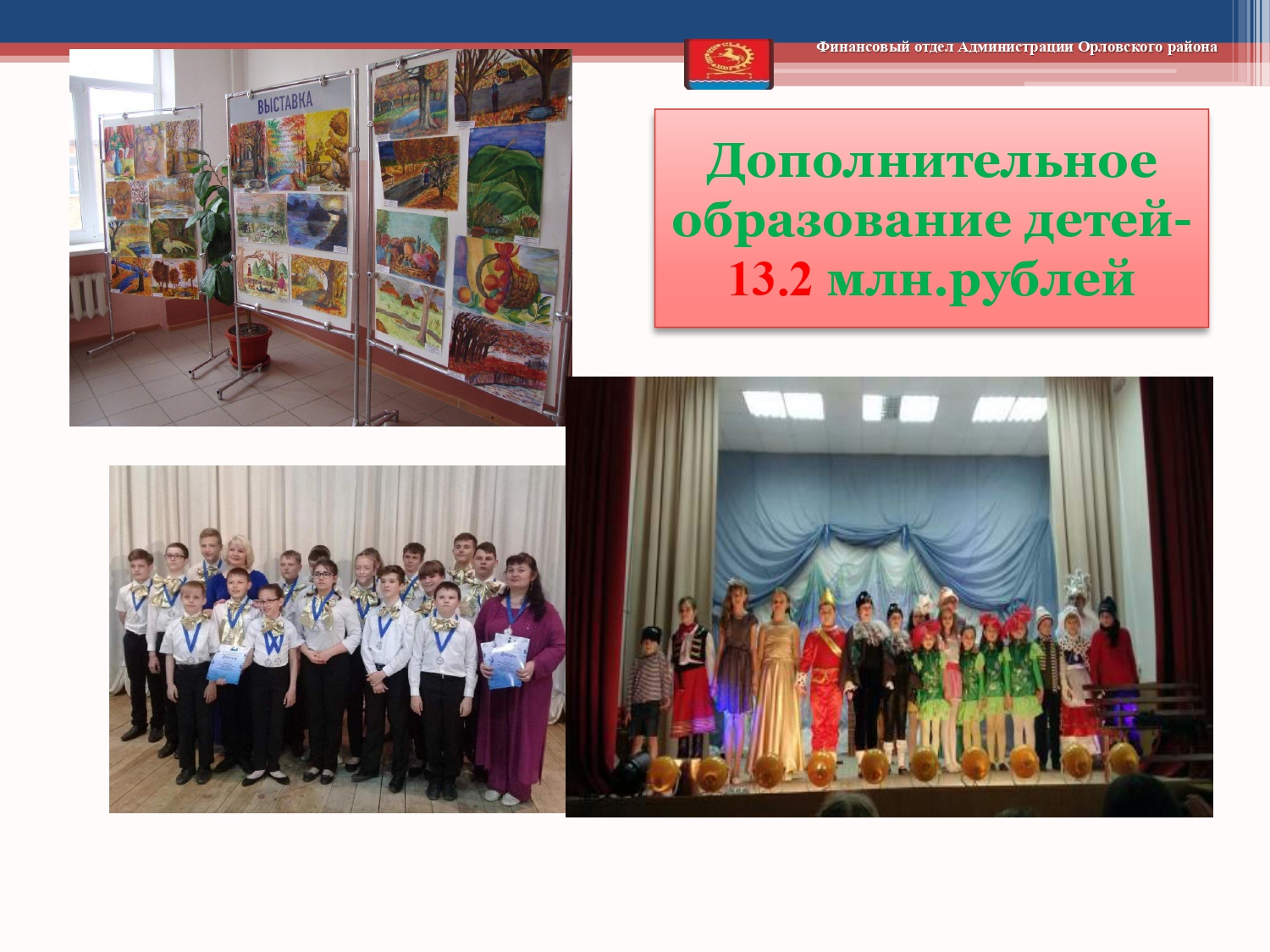 Isp byudzheta 2019 page 0068