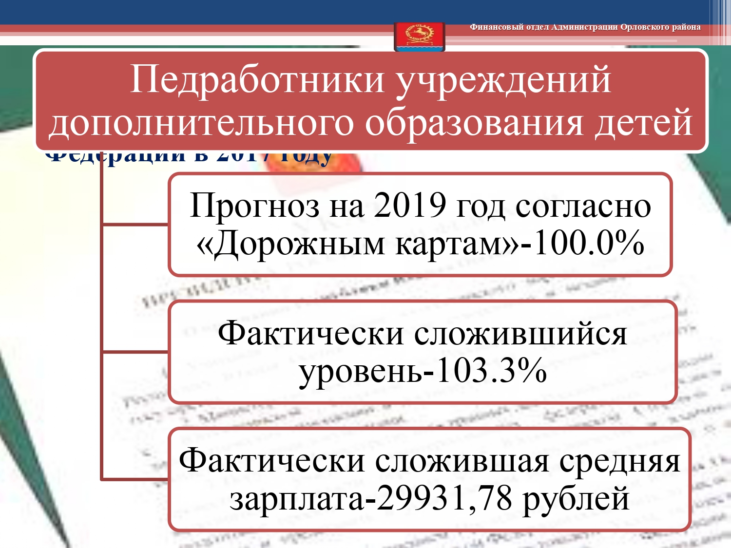 Isp byudzheta 2019 page 0069