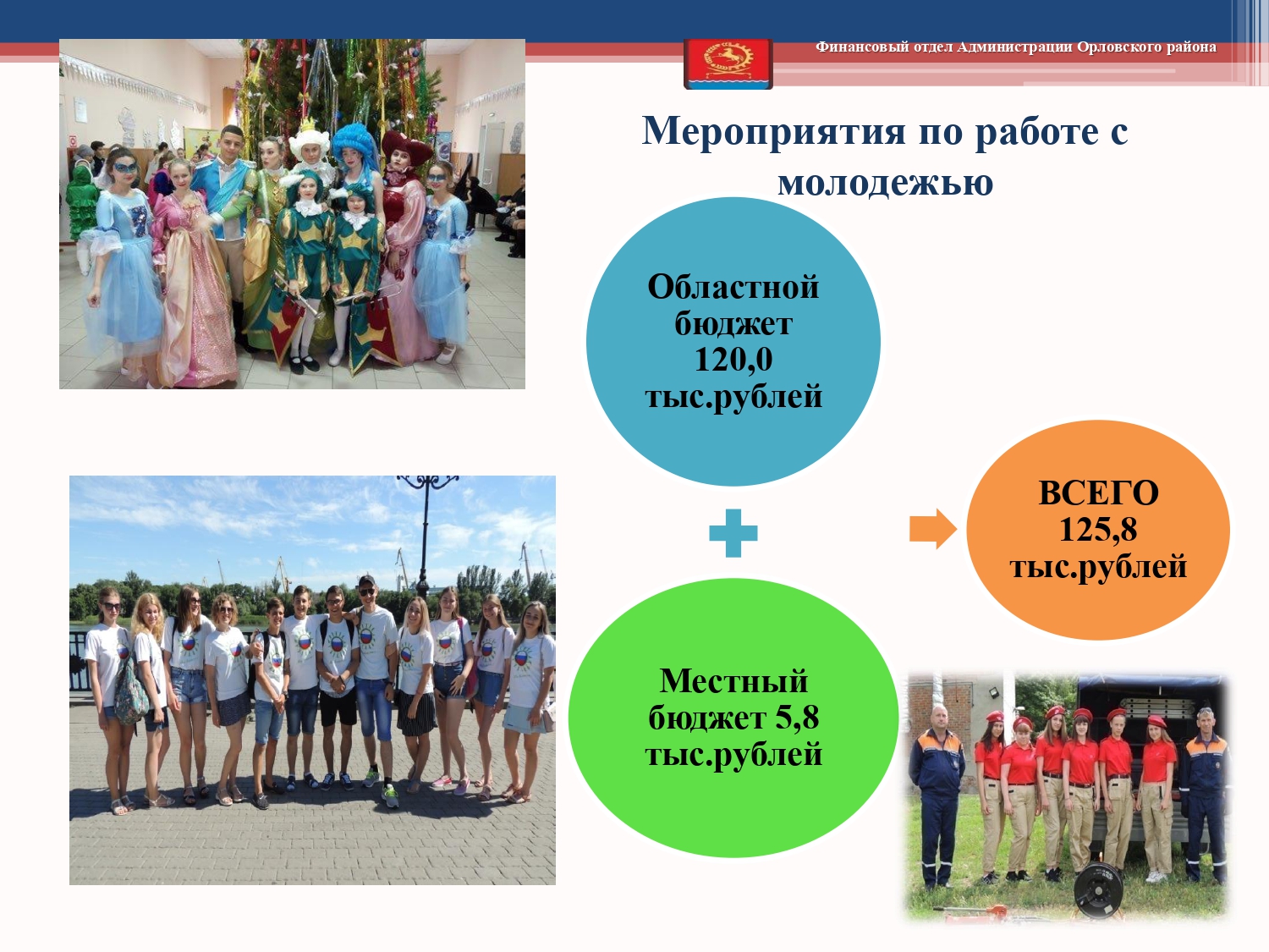Isp byudzheta 2019 page 0072