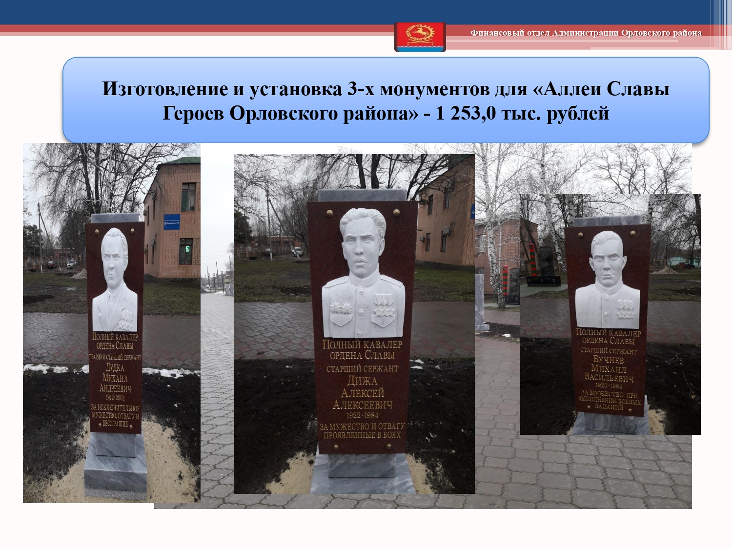 Isp byudzheta 2019 page 0080