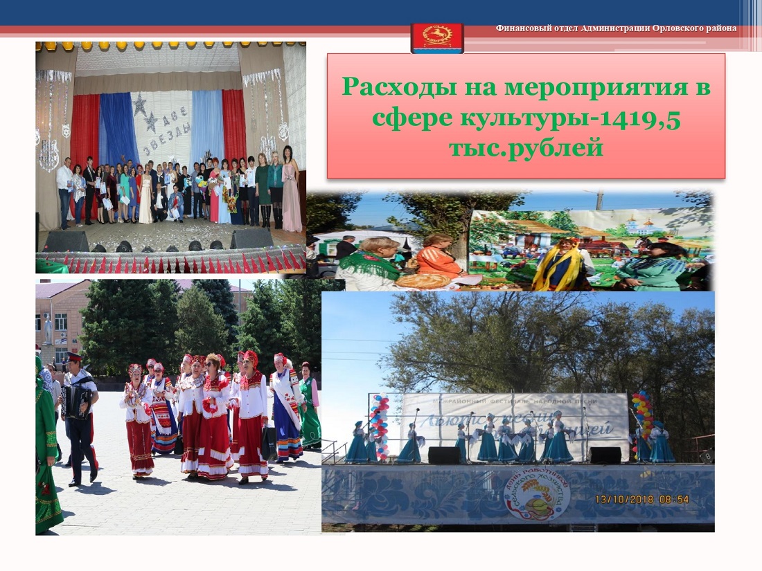 Isp byudzheta 2019 page 0082