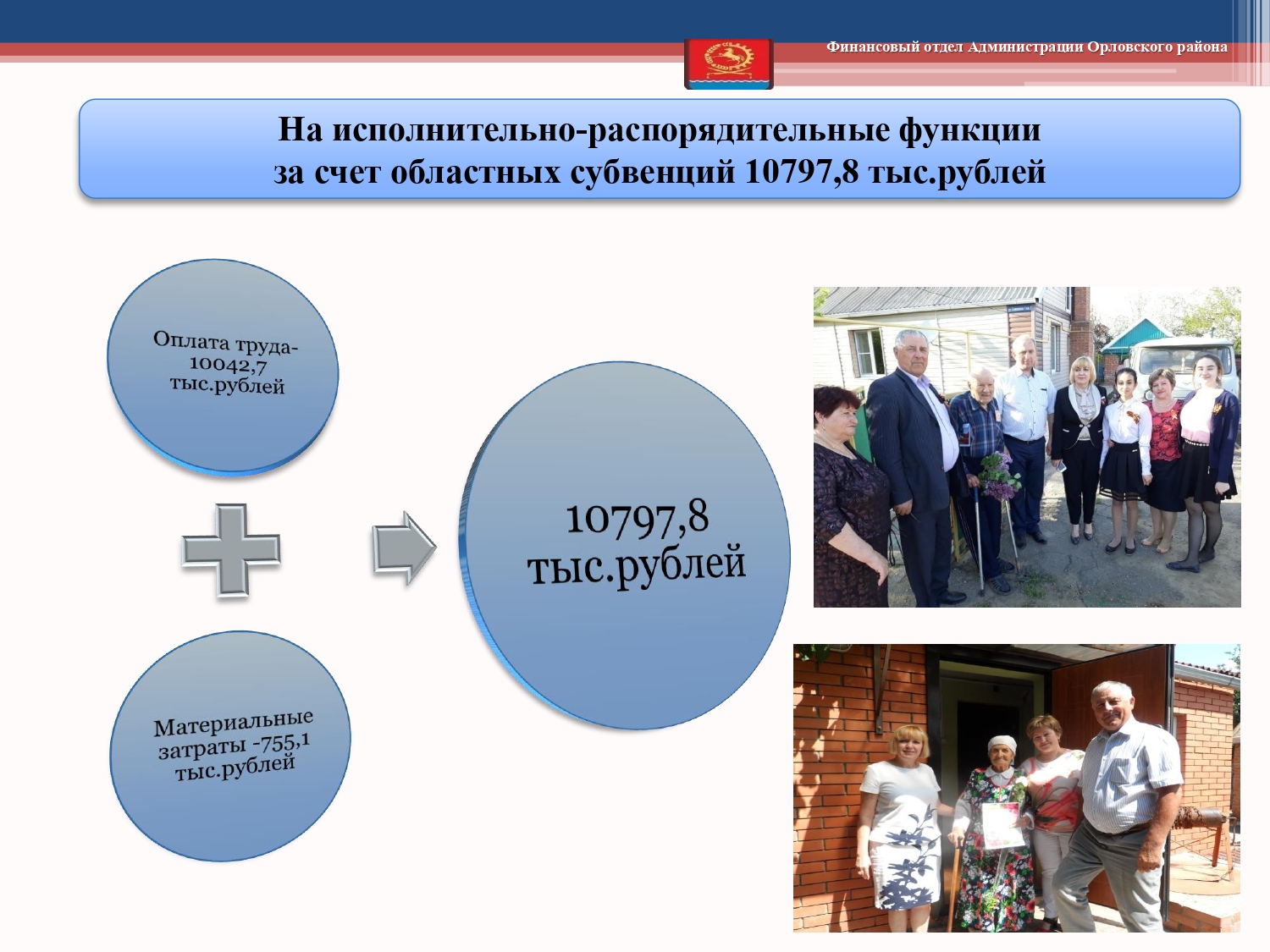 Isp byudzheta 2019 page 0089