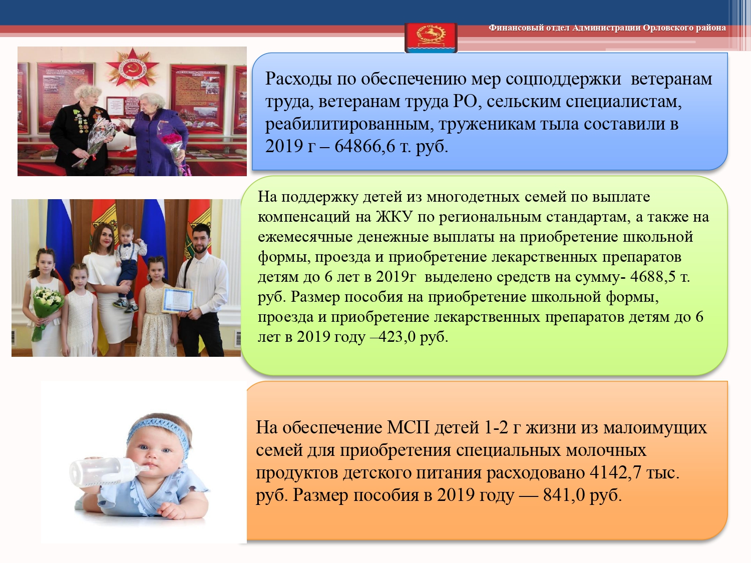 Isp byudzheta 2019 page 0092