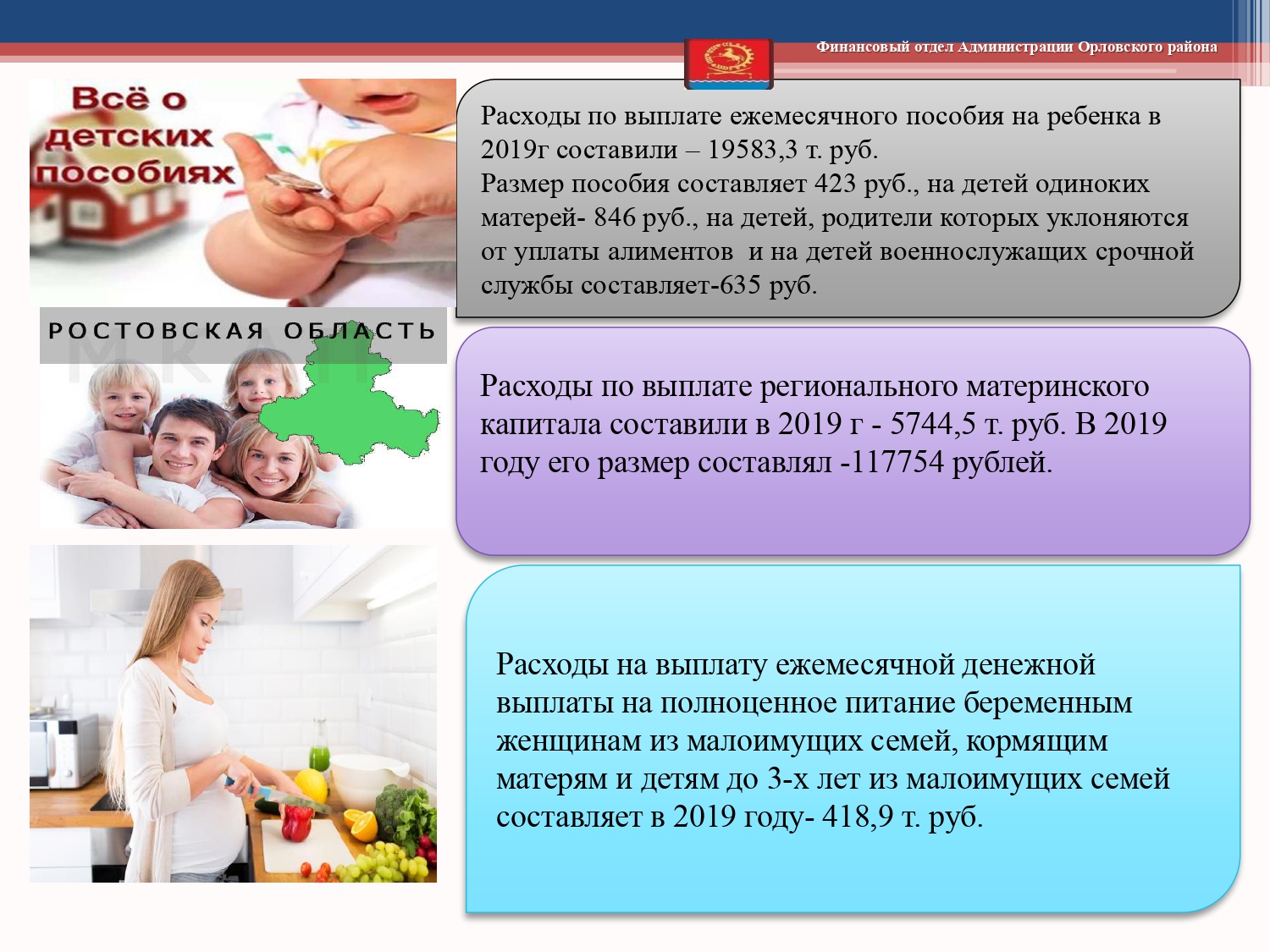 Isp byudzheta 2019 page 0093