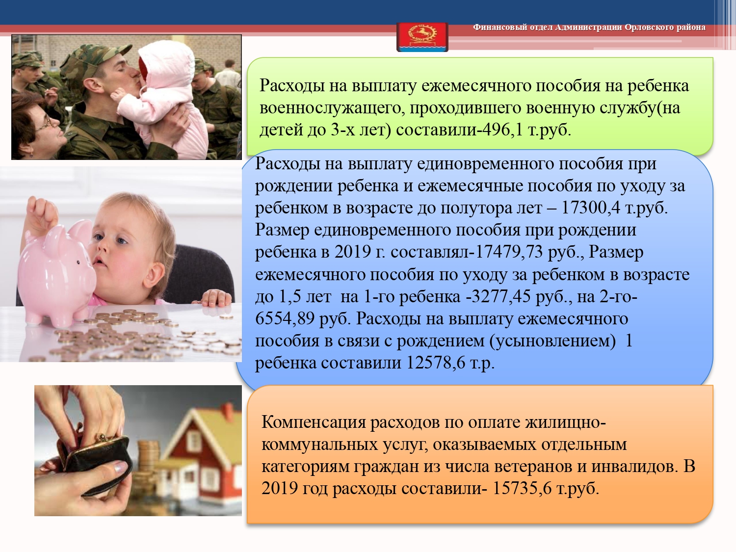 Isp byudzheta 2019 page 0095