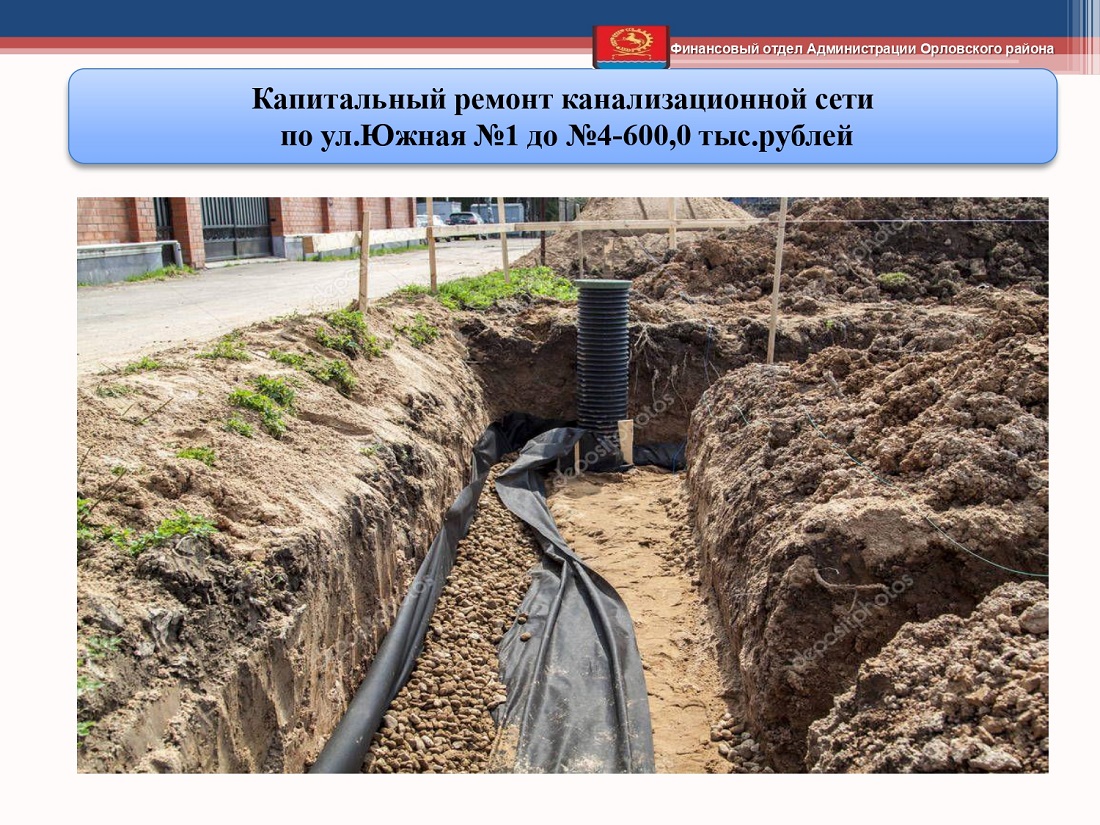 Isp byudzheta 2019 page 0100