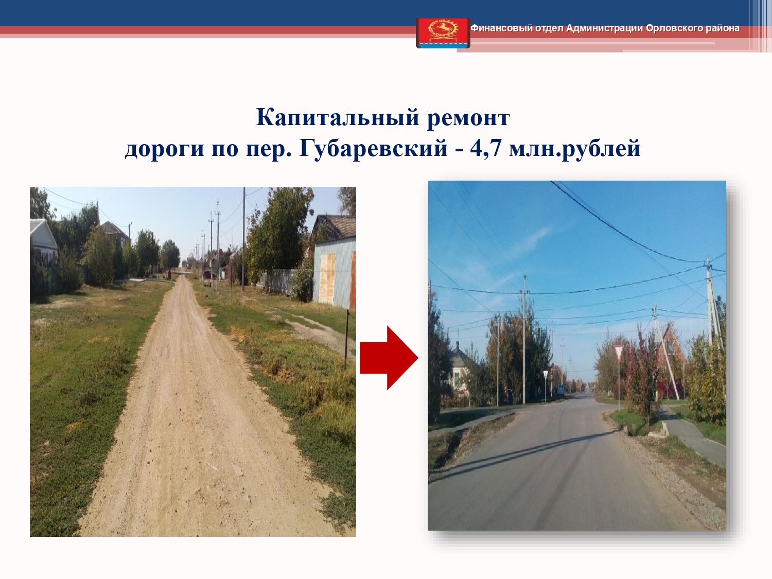 Isp byudzheta 2019 page 0103