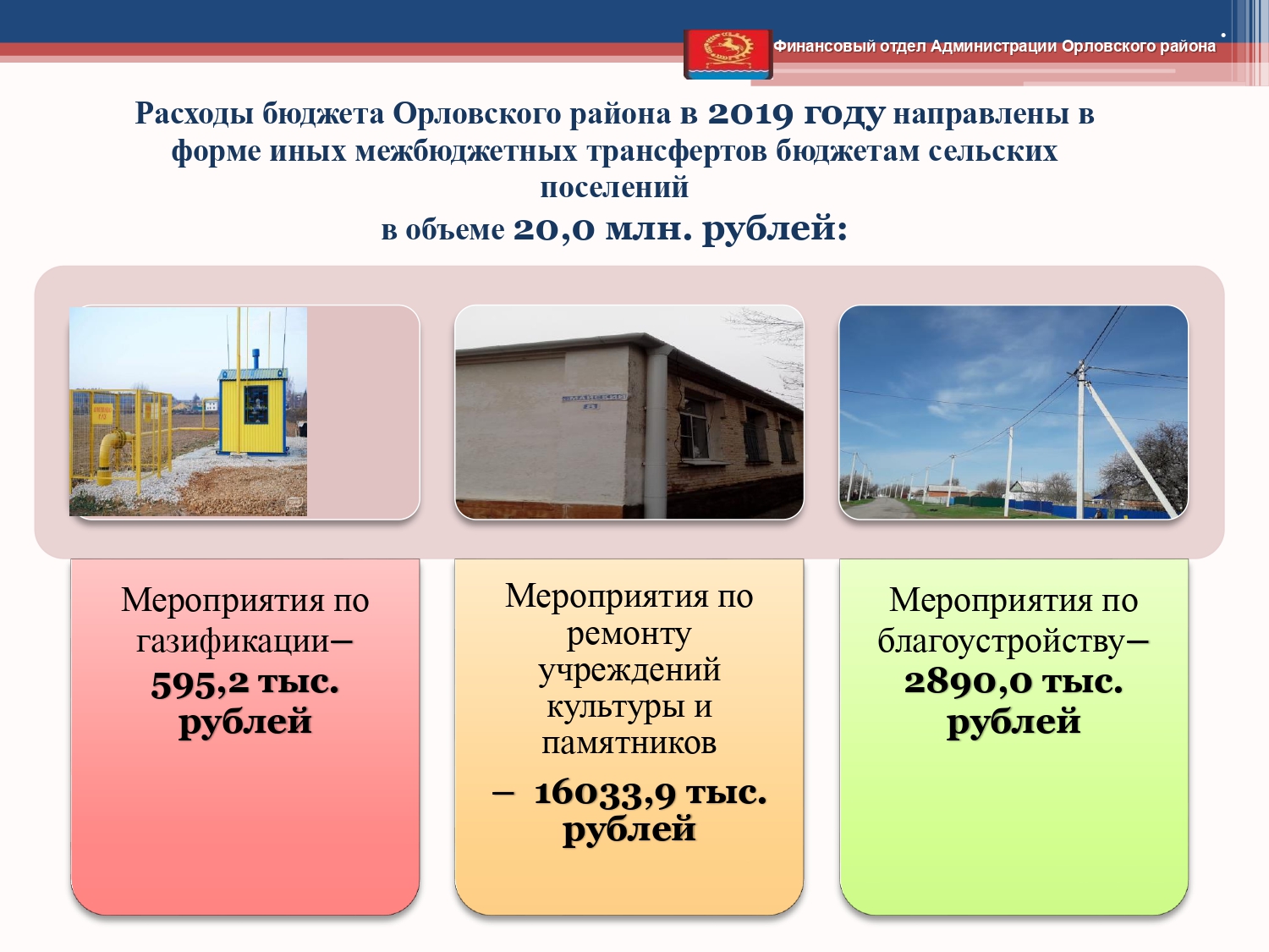 Isp byudzheta 2019 page 0107