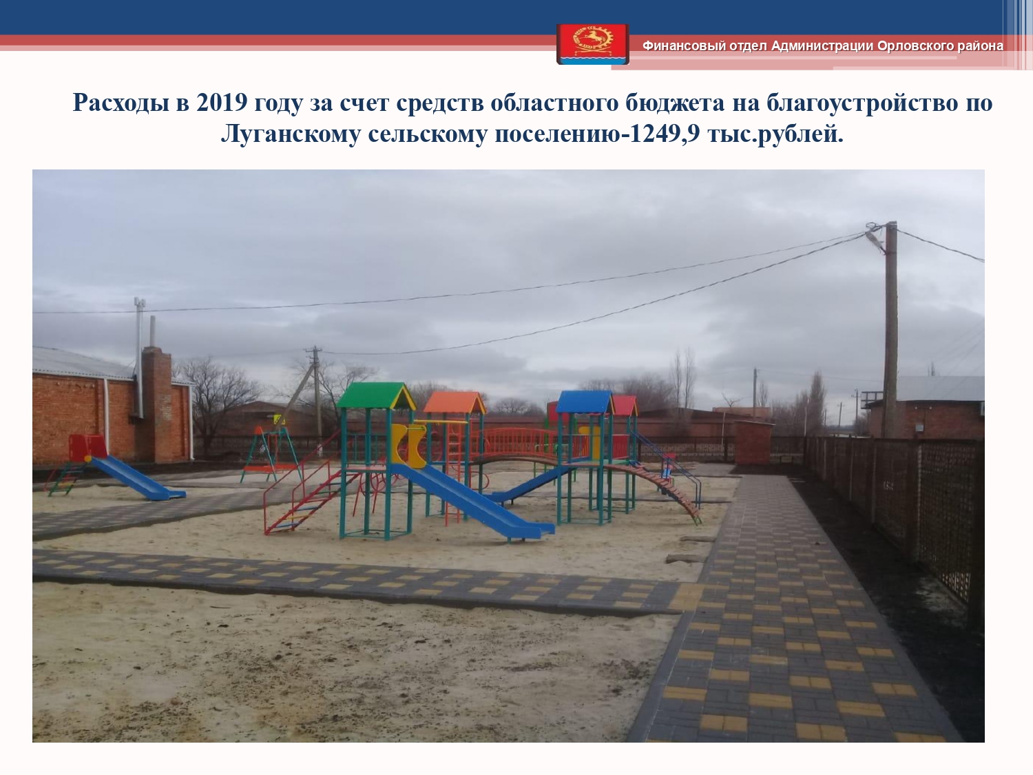 Isp byudzheta 2019 page 0111