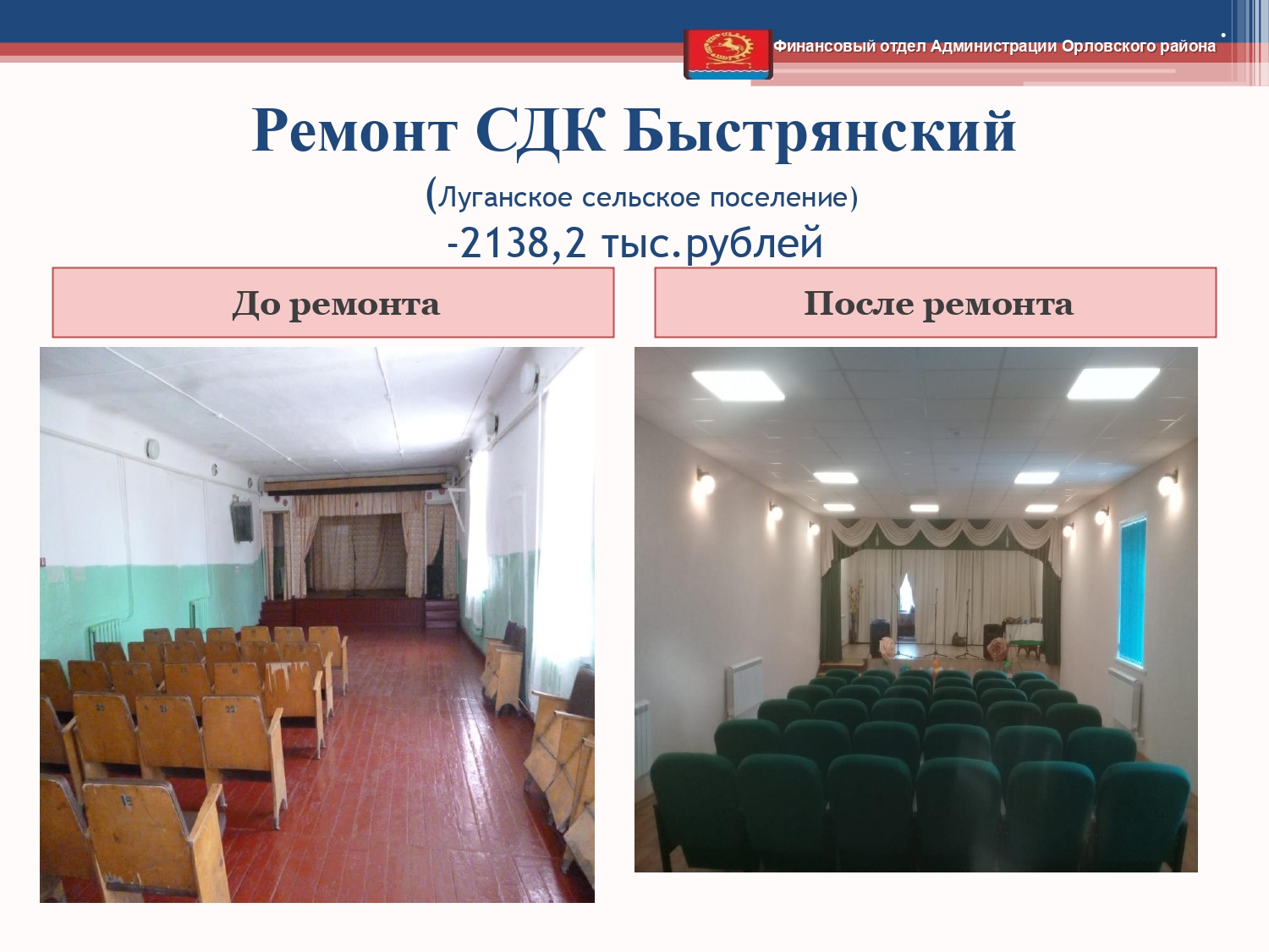 Isp byudzheta 2019 page 0113
