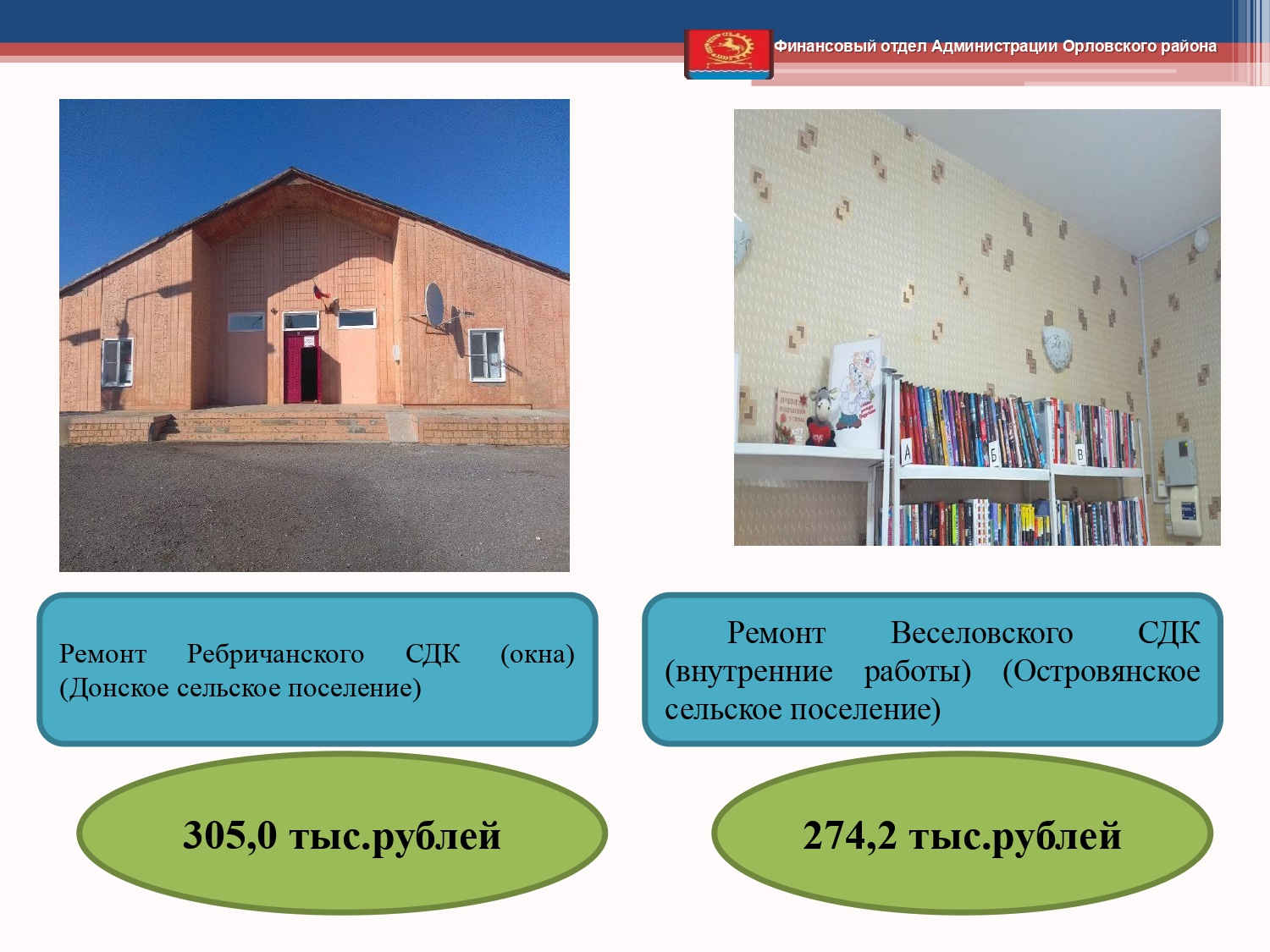 Isp byudzheta 2019 page 0114