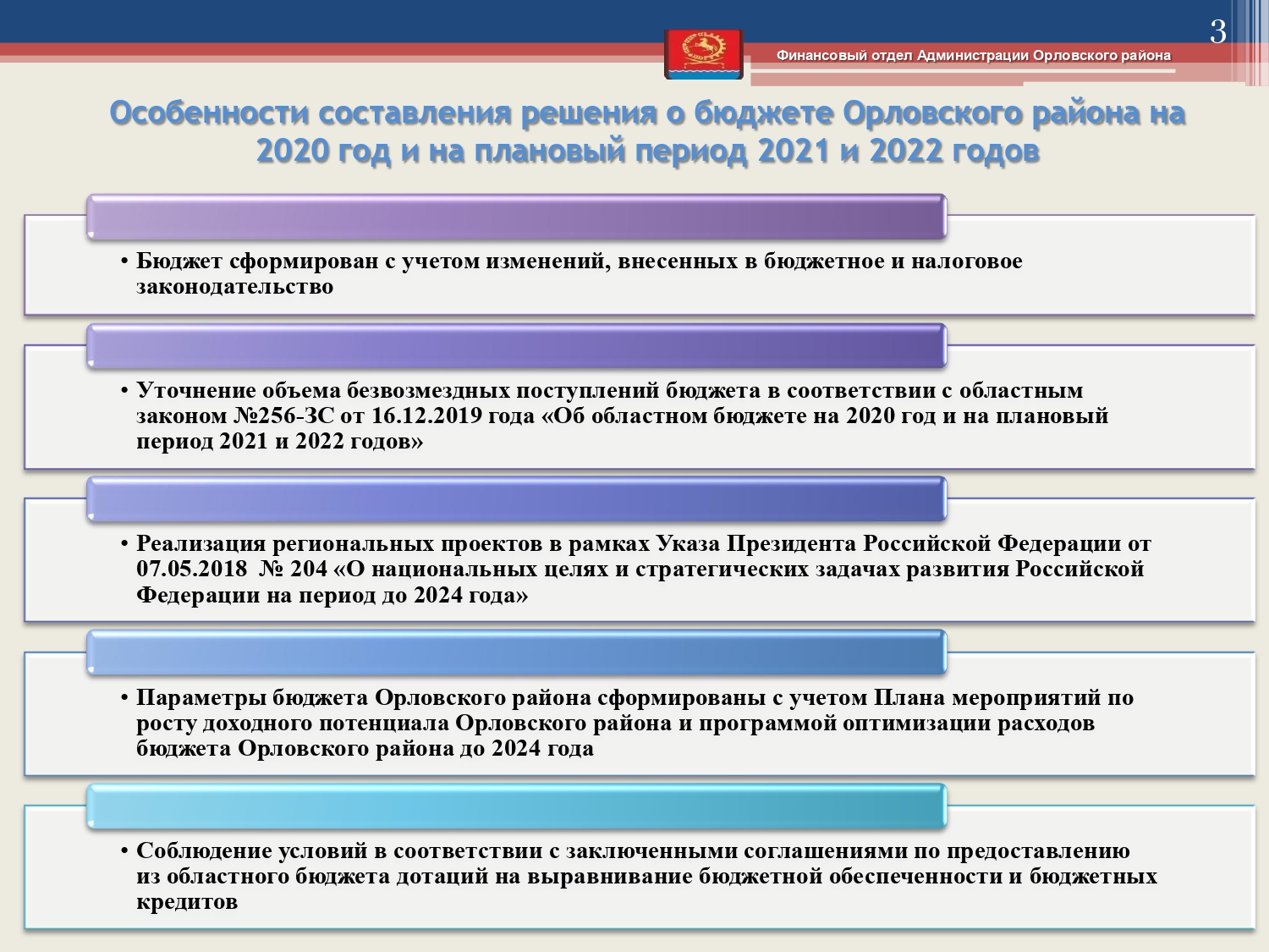 budget 2020 2022 page 0003