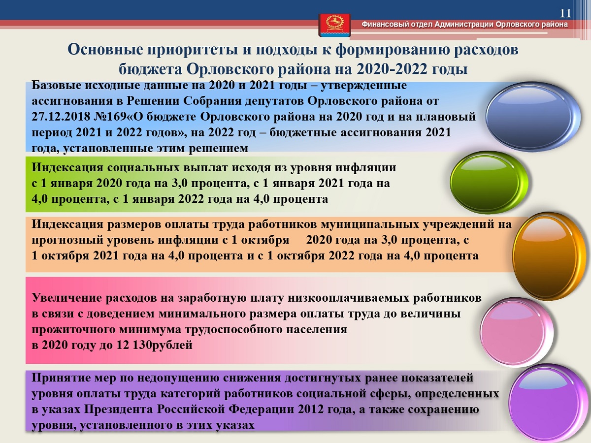 budget 2020 2022 page 0011