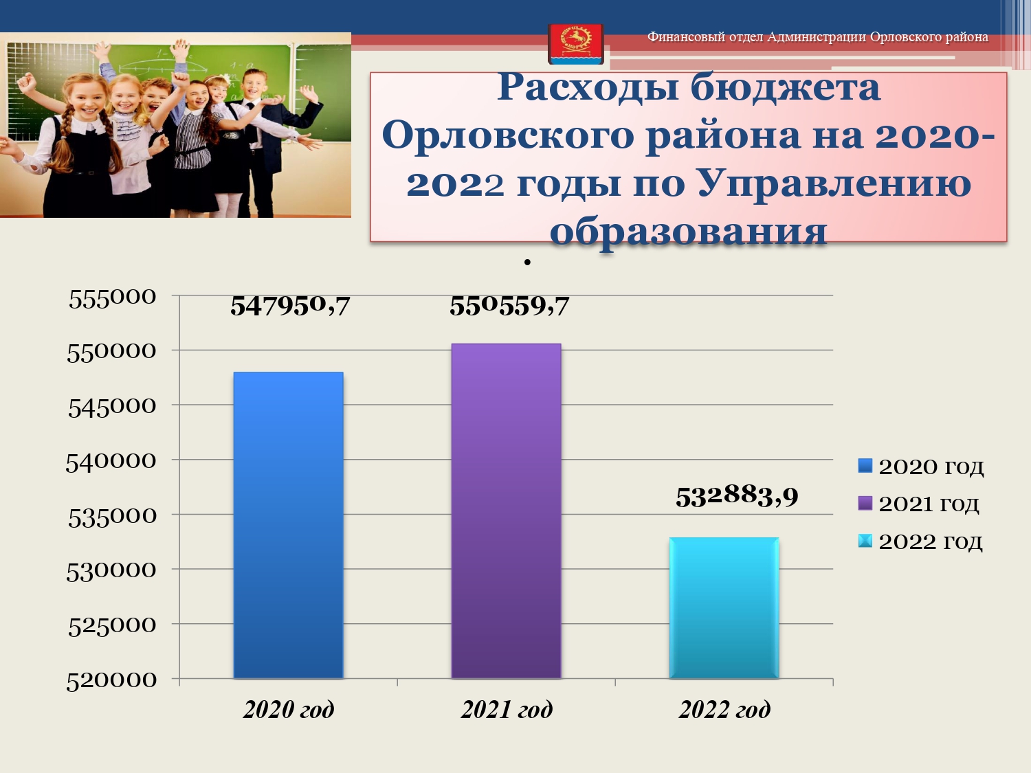 budget 2020 2022 page 0016