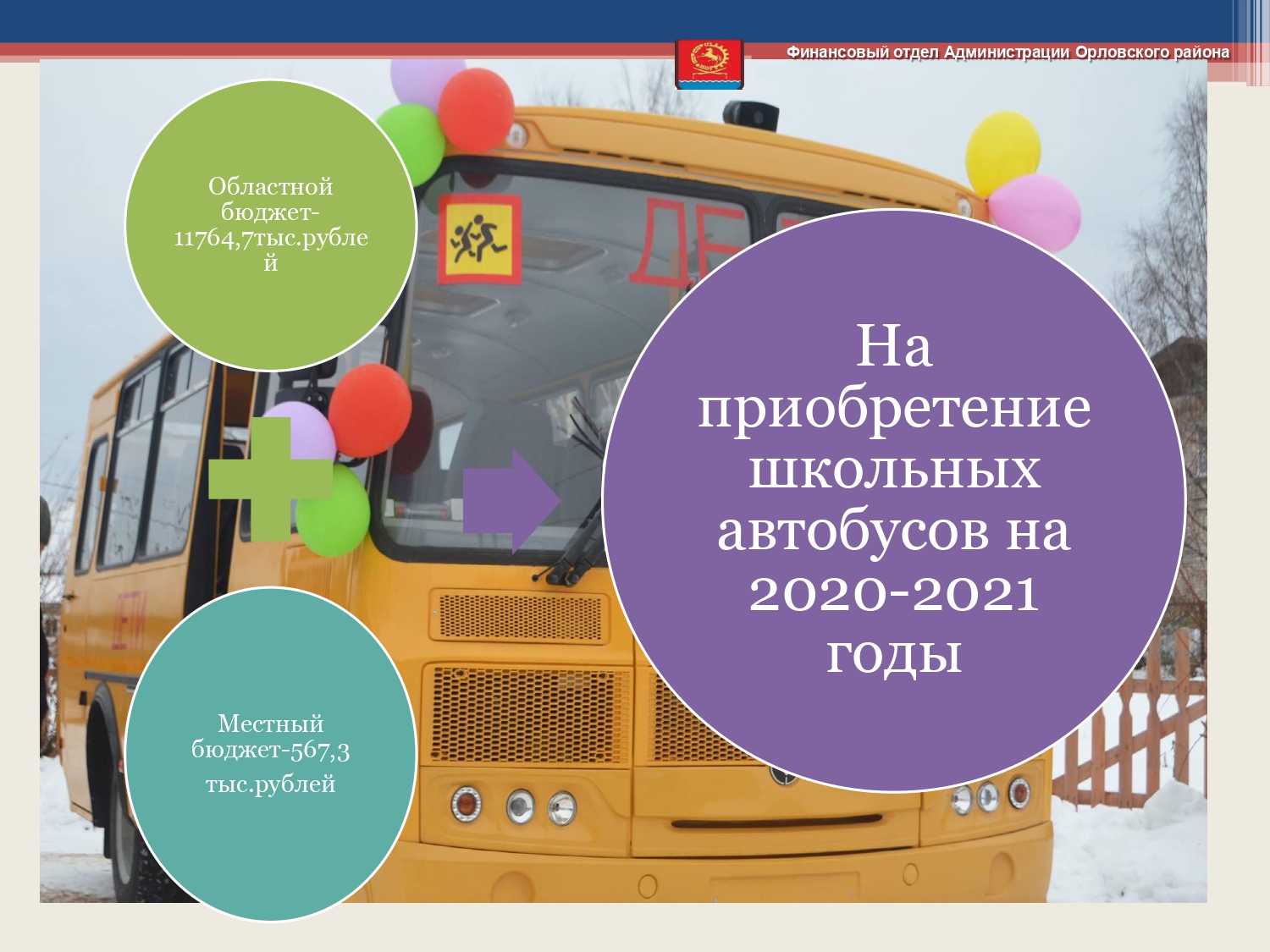 budget 2020 2022 page 0018