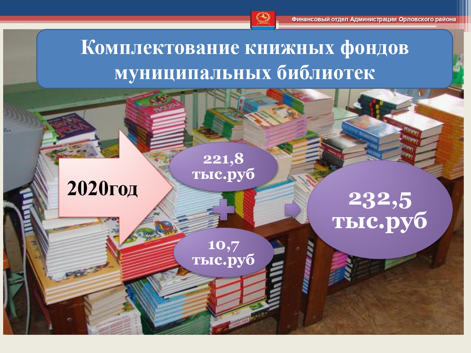 budget 2020 2022 page 0029
