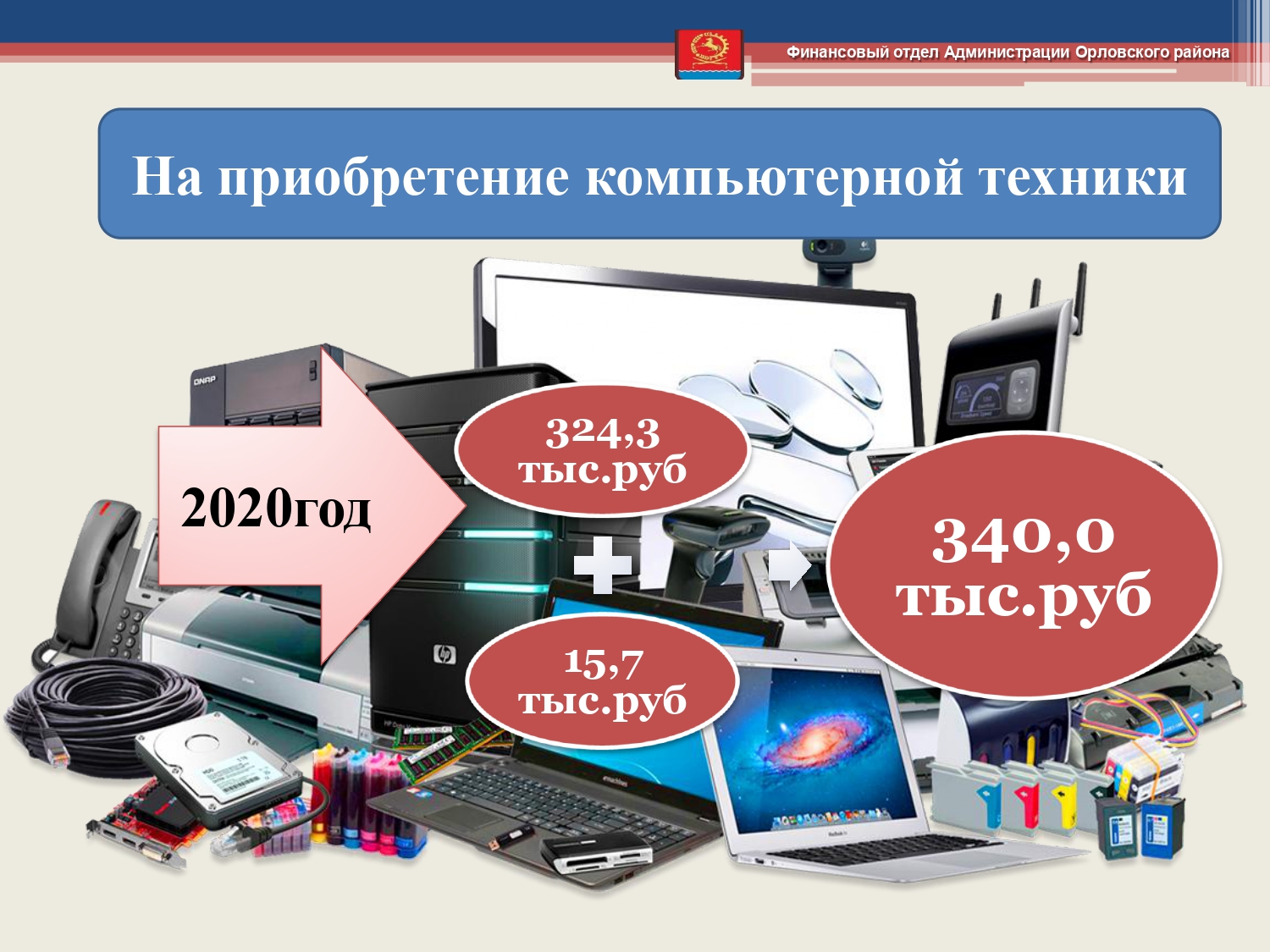 budget 2020 2022 page 0030