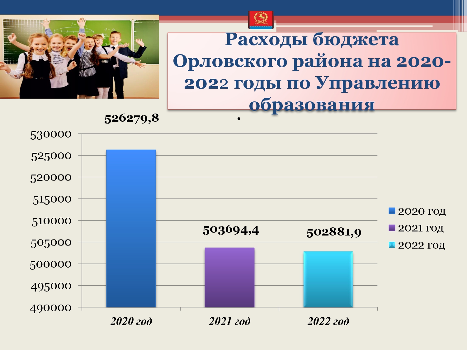 budget 2020 2022 page 0016