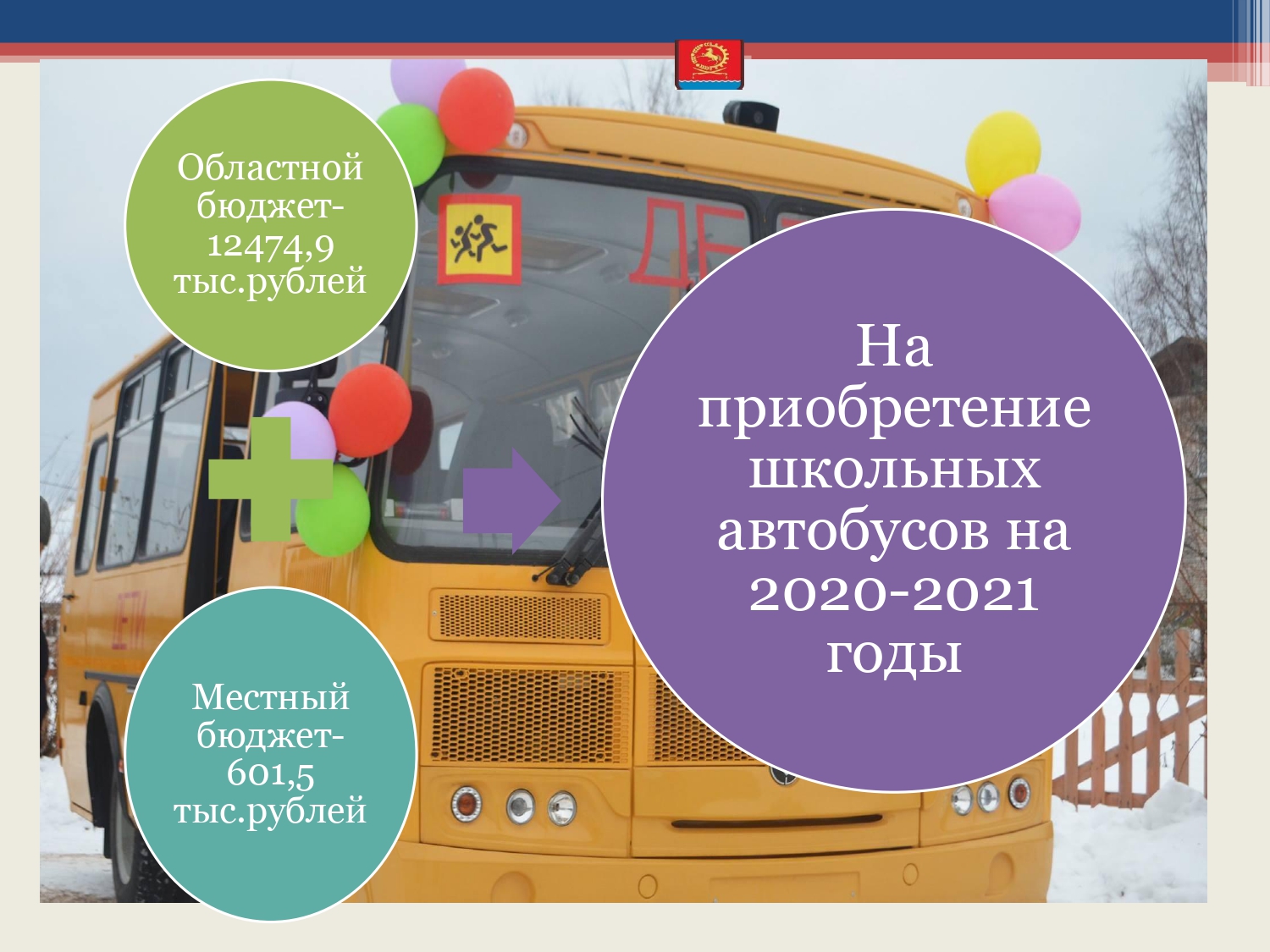budget 2020 2022 page 0018