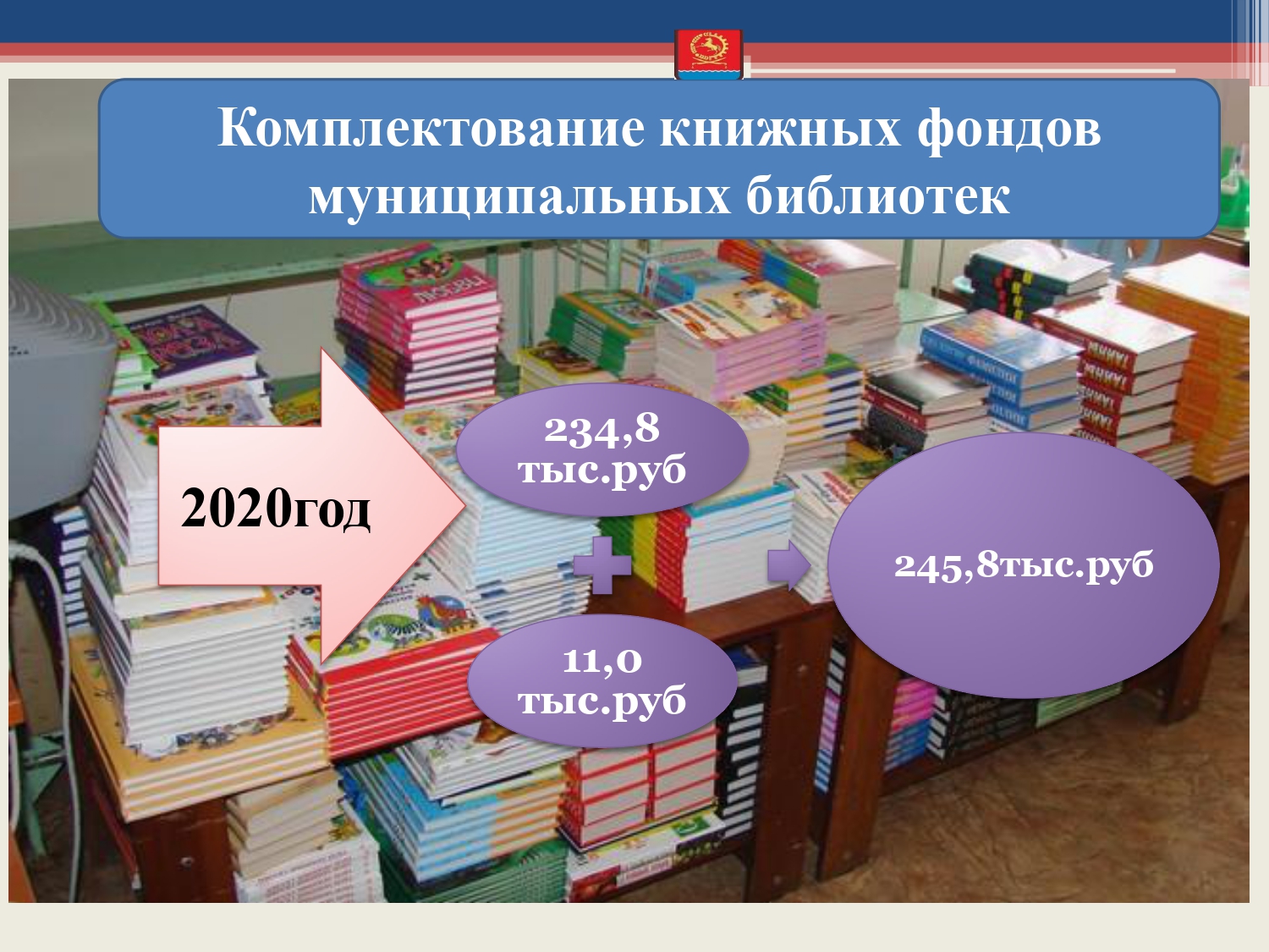 budget 2020 2022 page 0029