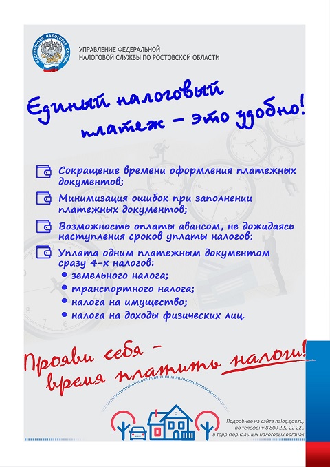 pril 1